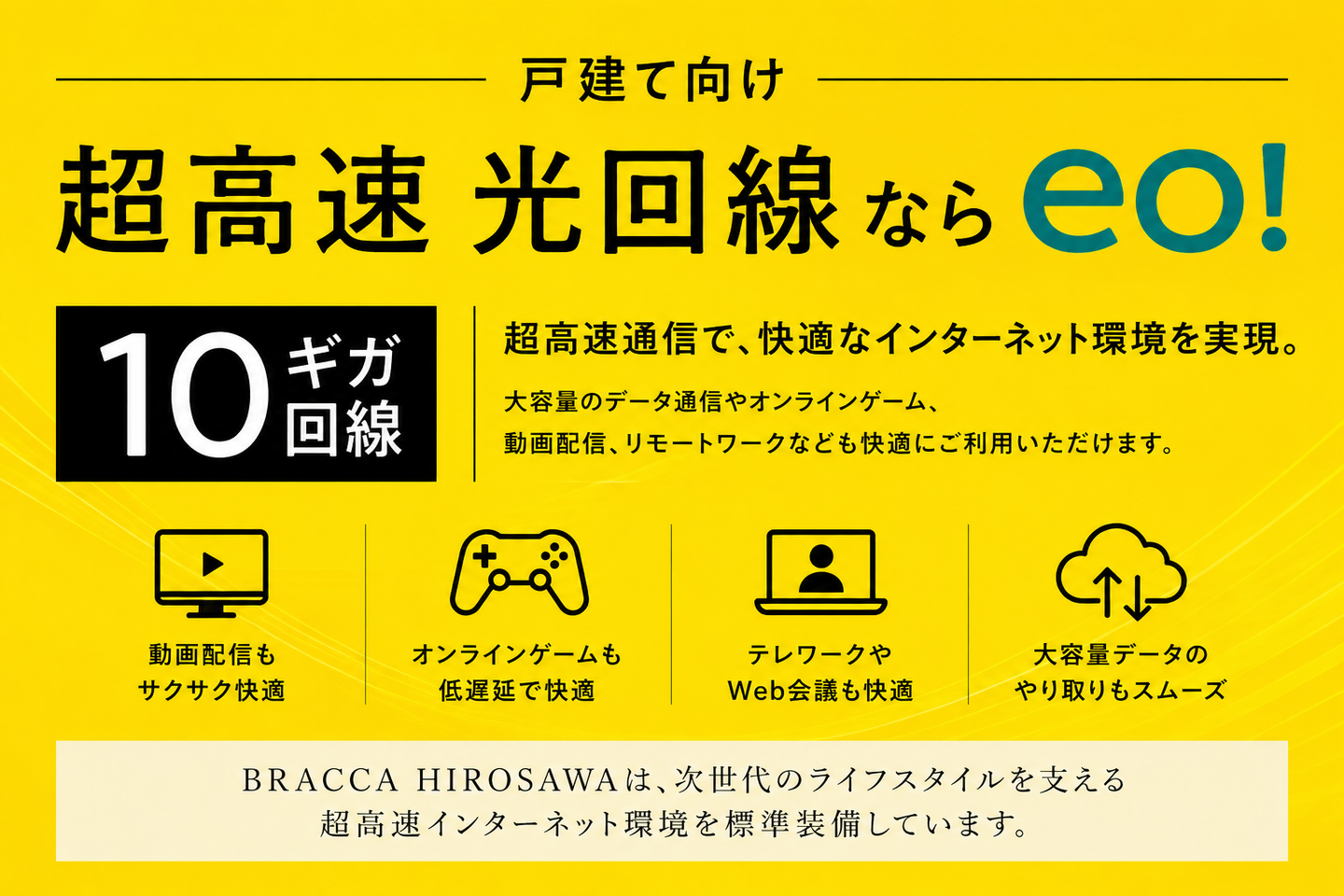 超高速インターネット回線　10GB